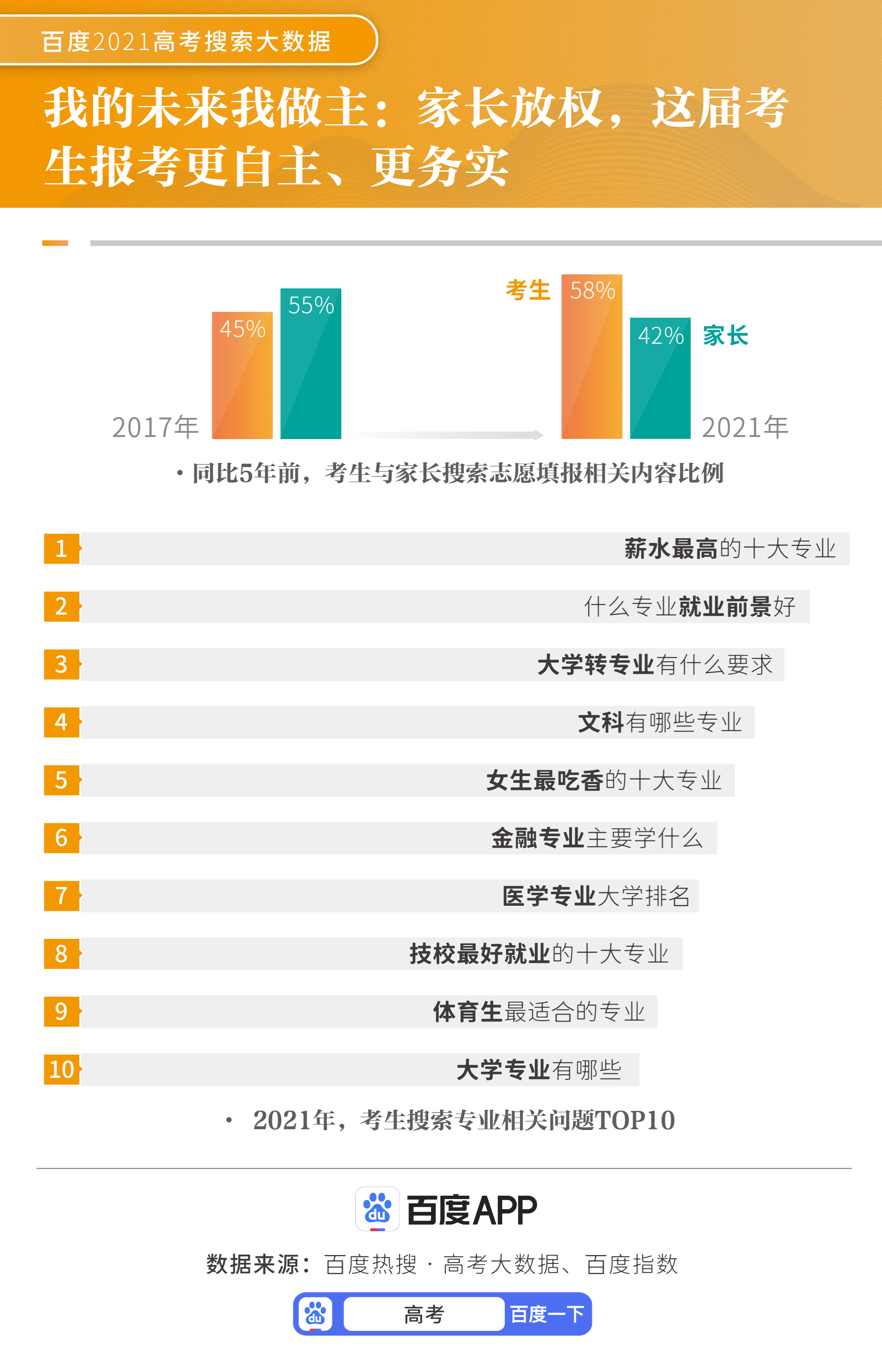 新闻广播稿，聚焦2021年五月的全球热点事件，全球热点事件聚焦，五月2021新闻回顾