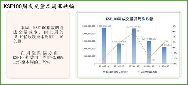 2025香港资料免费资料大全