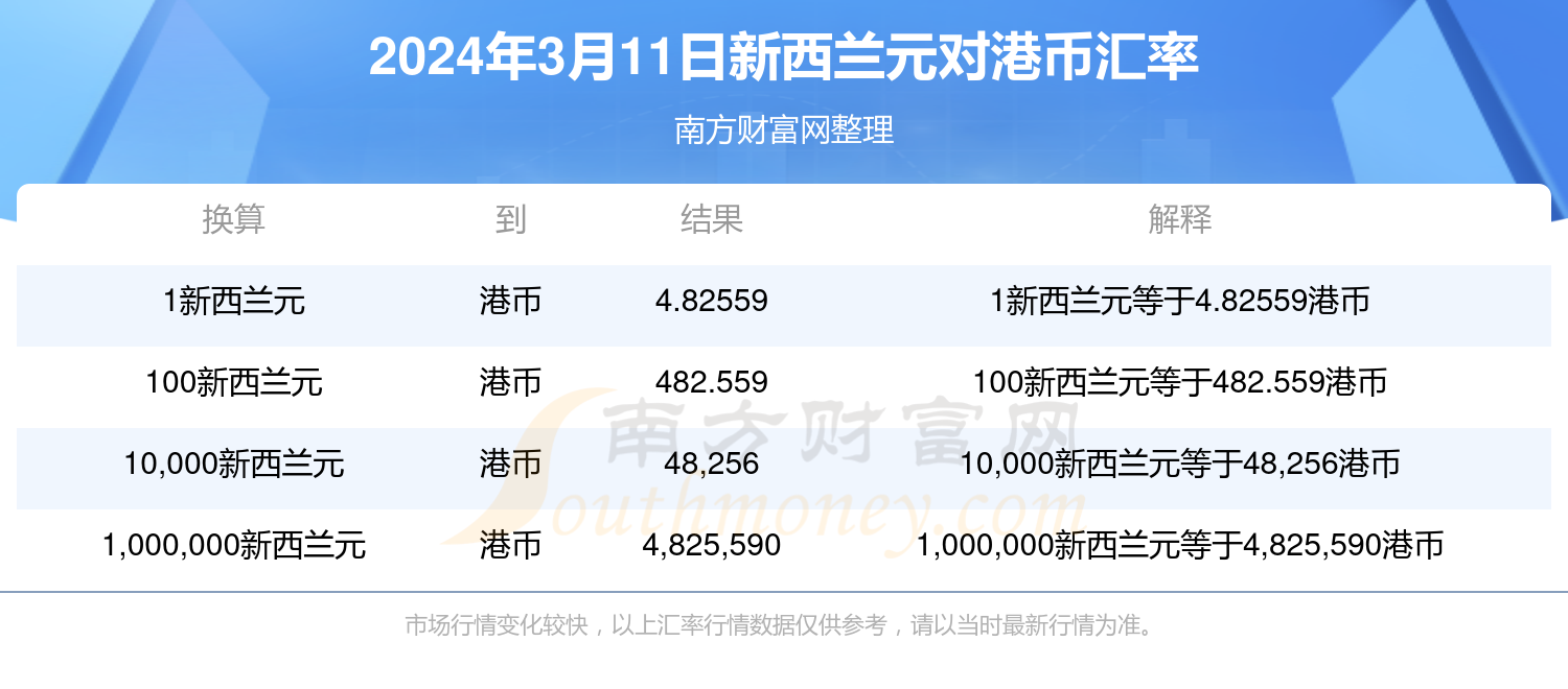 2025年香港今期开奖结果查询——彩票开奖的最新动态与查询方式，2025年香港彩票开奖最新动态及查询方式