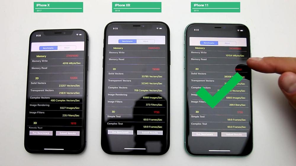 探索A系列，从A11到A13的奥秘之旅，探索A系列进化之旅，从A11到A13的奥秘揭秘