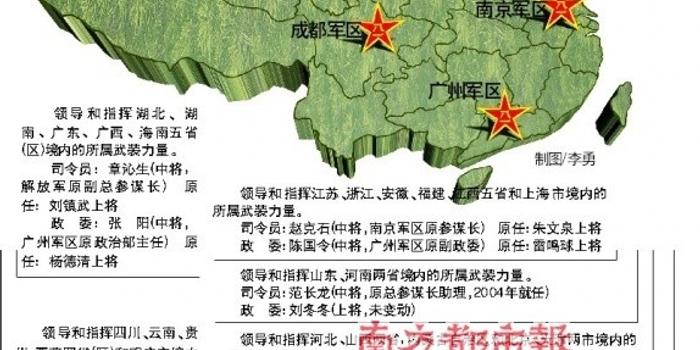 中国八大军区概述，哪个最大？，中国八大军区概览，哪个军区最为重要？