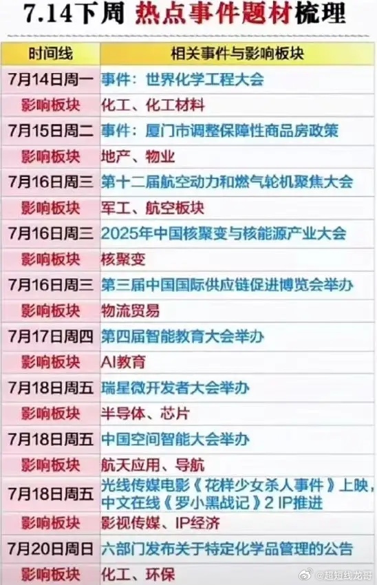 近期发生的新闻热点事件深度解析，新闻热点事件深度剖析与解读