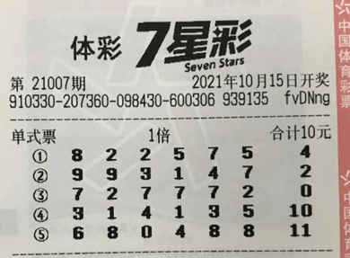 影响分析（或影响）