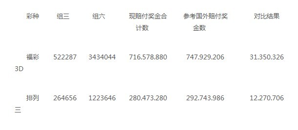 关于中三肖赔付多少的研究与探讨，中三肖赔付揭秘，深度研究与探讨
