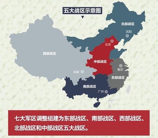 中国五大战区部队番号，历史沿革与现代军事力量布局，中国五大战区部队番号，历史沿革与现代军事力量布局解析