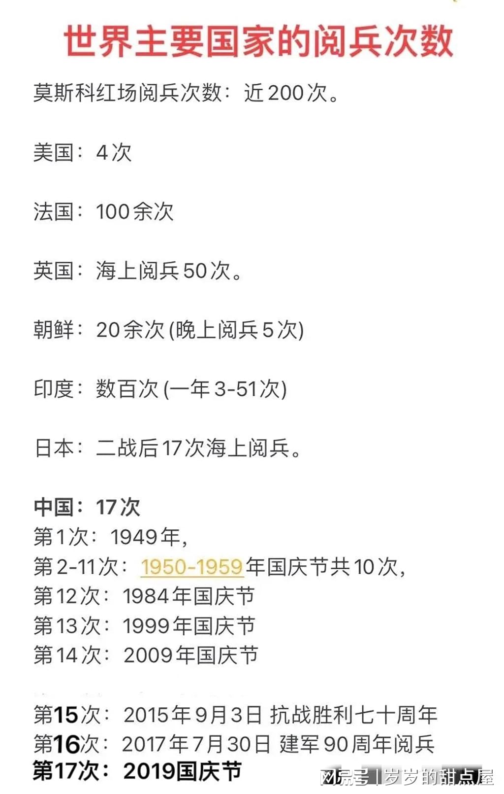 全球各国阅兵评价，展现军力，彰显国威，全球阅兵盛况，展现军力，彰显国威