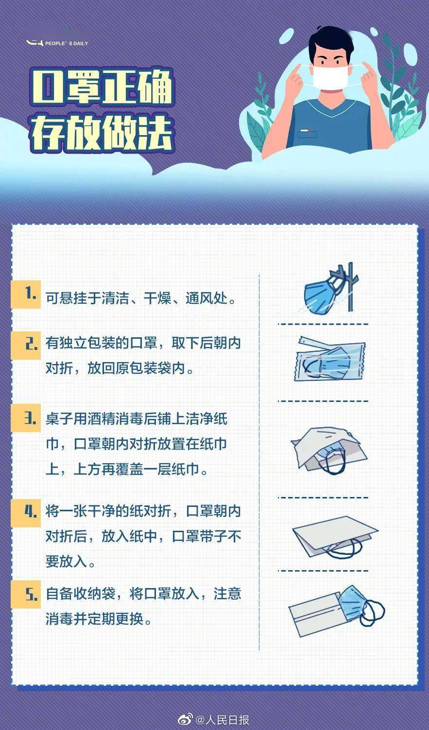 N95口罩佩戴时间不宜过长的探讨，N95口罩佩戴时长探讨，不宜过长的建议与解析