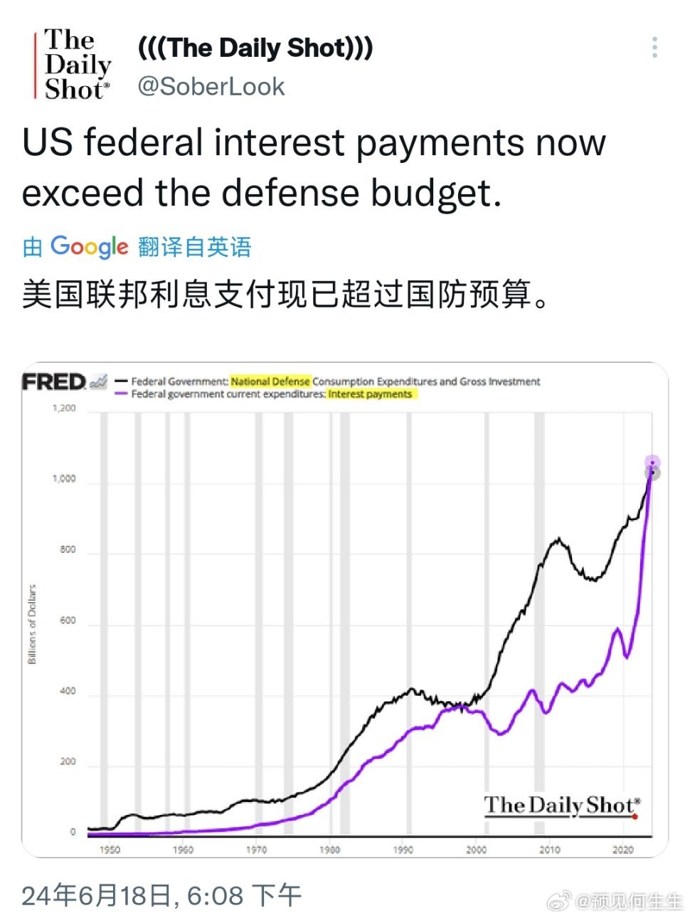 美国国防预算2025,深度分析与展望,美国国防预算2025深度解读与未来展望