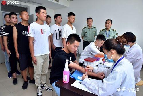 服兵役体检近视的相关问题及应对策略，服兵役体检近视问题解析与应对策略