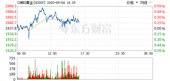 澳门六合彩生肖开奖结果及其文化影响，澳门六合彩生肖开奖结果与文化影响探究
