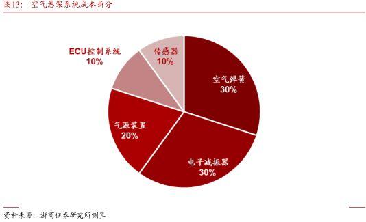 2022年四月最新新闻报道摘抄，2022年四月最新新闻报道摘要