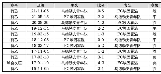 推荐 第131页