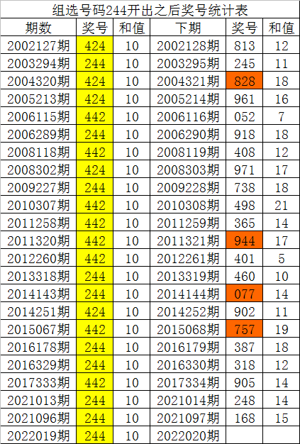 彩票背后的故事与文化内涵