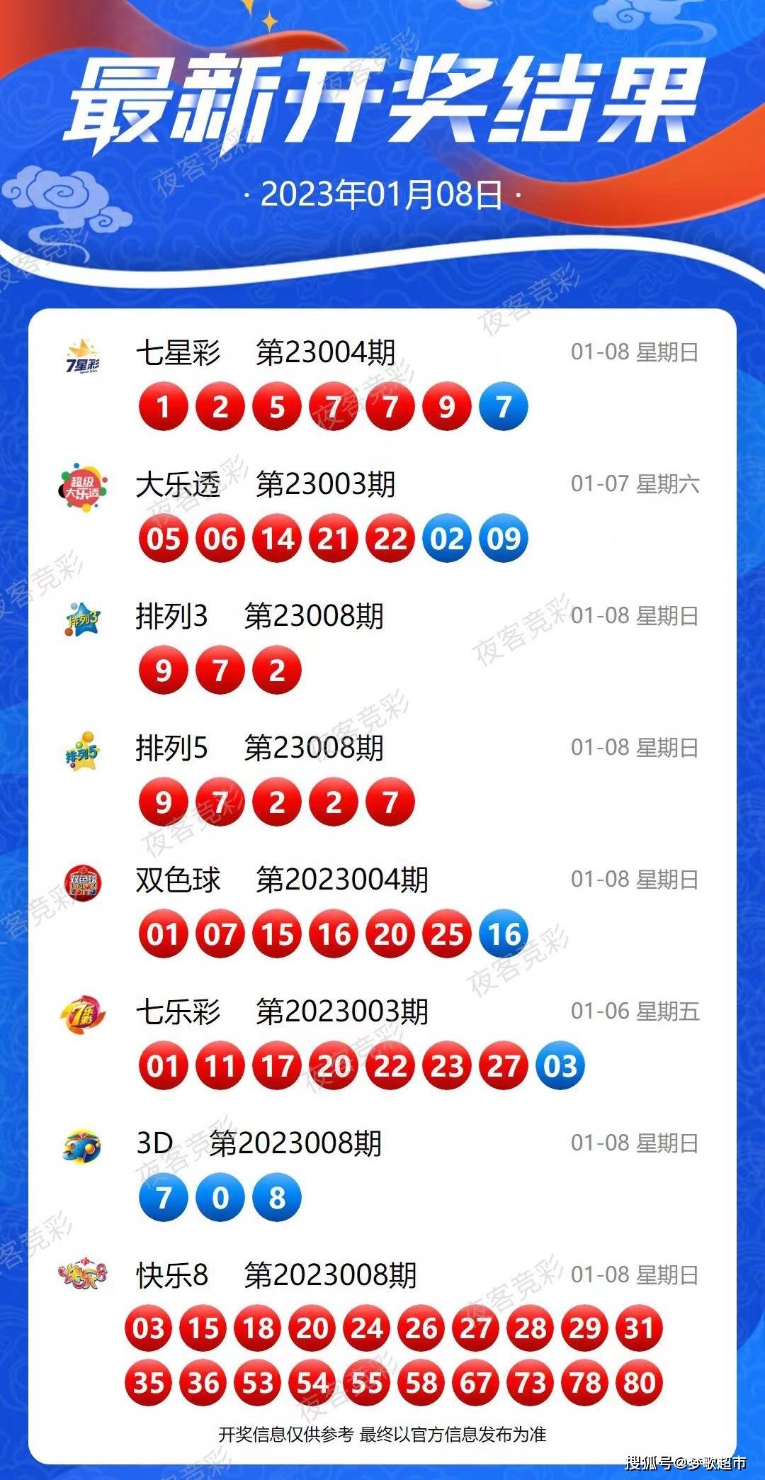 激动人心的时刻