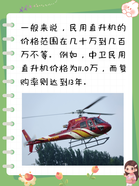 中国直升机价格概览，多少钱？，中国直升机价格概览，直升机价格究竟是多少？