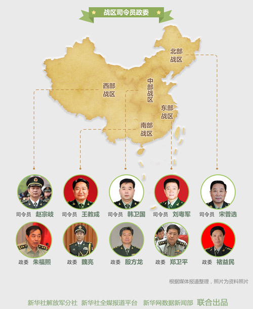 解放军领导管理体系，卓越、高效与卓越的领导力展现，解放军领导管理体系，卓越领导力的展现与高效运作之道