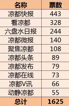 大六壬预测澳门开奖结果，探索预测科学的奥秘，大六壬预测澳门开奖结果，揭秘预测科学的神秘面纱