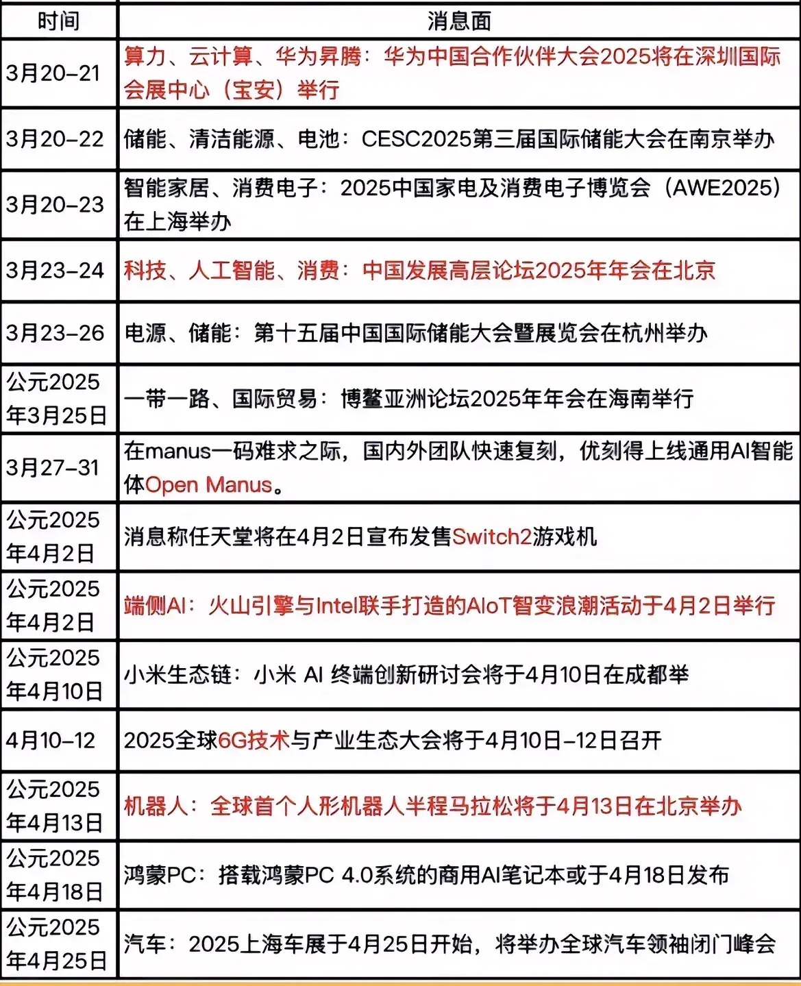 一月至二月国内大事概览，一月至二月国内大事回顾与概览