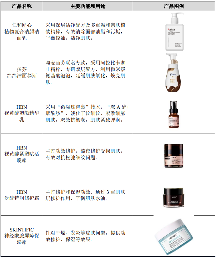 是XX公司的产品——卓越品质与创新力的完美结合，卓越品质与创新力的完美结合，XX公司产品标题