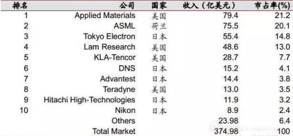 台湾高科技在世界舞台上的卓越表现与排名分析，台湾高科技在世界舞台的卓越表现及排名深度解析