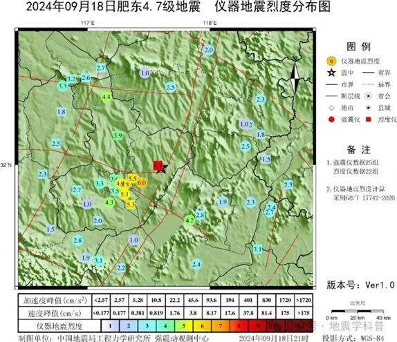 关于合肥可能发生8级大地震的探讨,合肥可能发生大地震的风险探讨,地震等级与影响分析