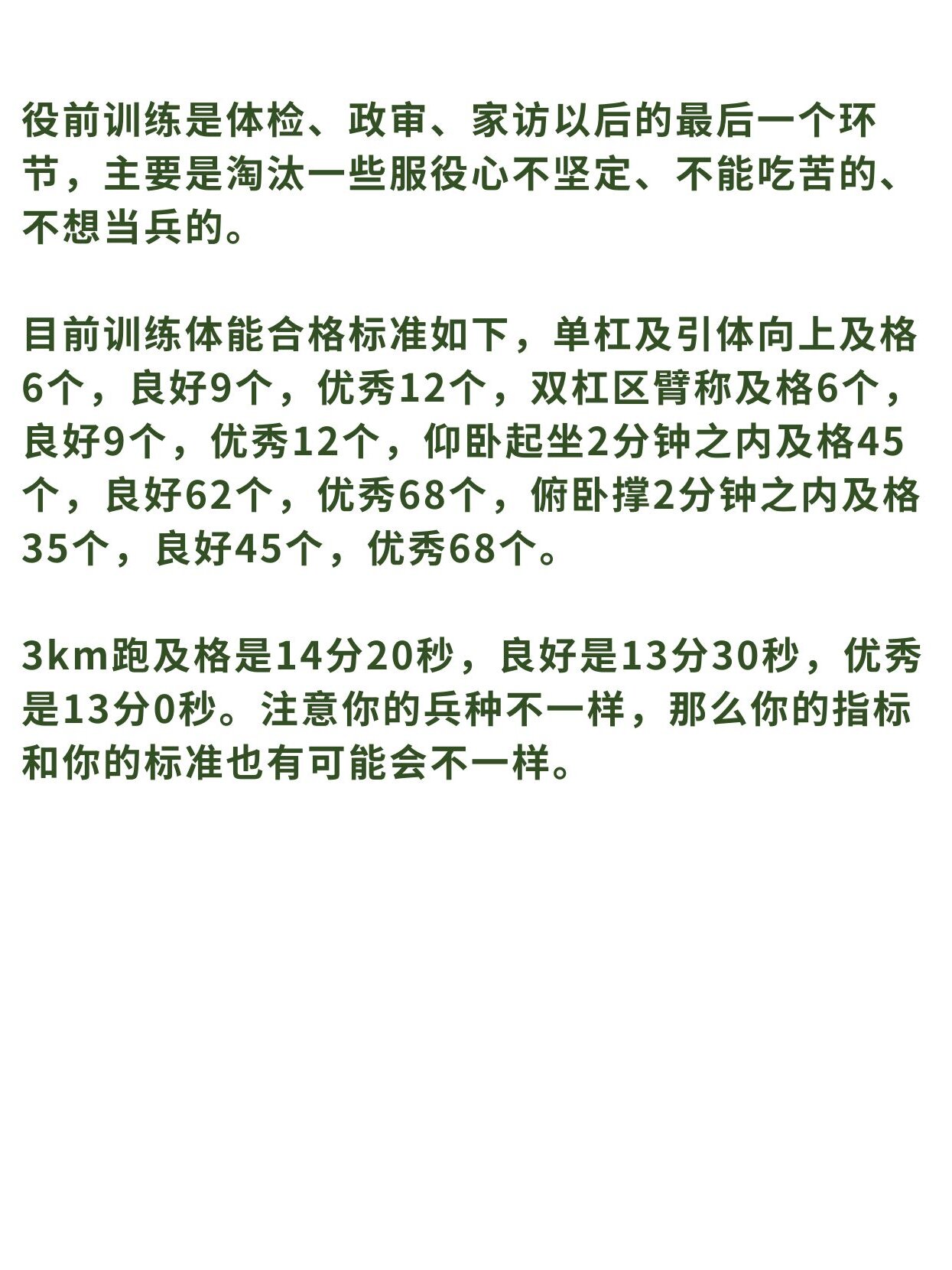 新兵三个月考核标准,塑造优秀军事人才的基石,新兵三个月考核标准,塑造军事优秀人才的坚实基础