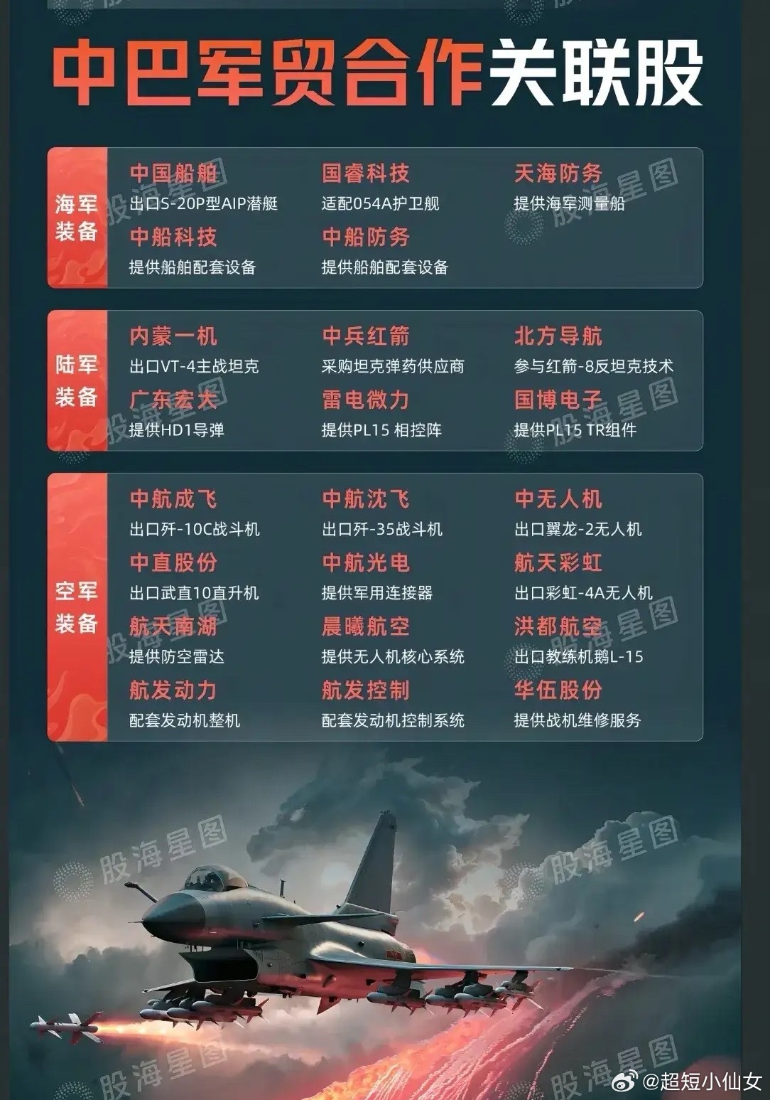 中巴军演情况深度解析，中巴军演情况全面深度解析