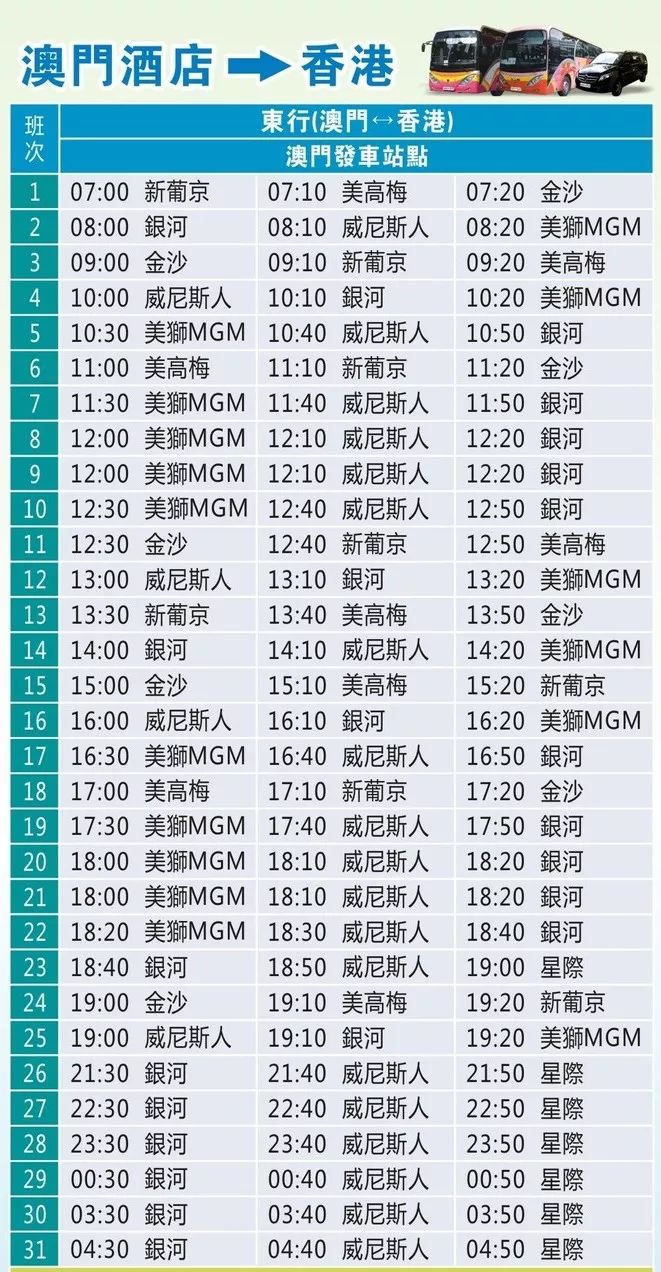 最快开奖澳门香港
