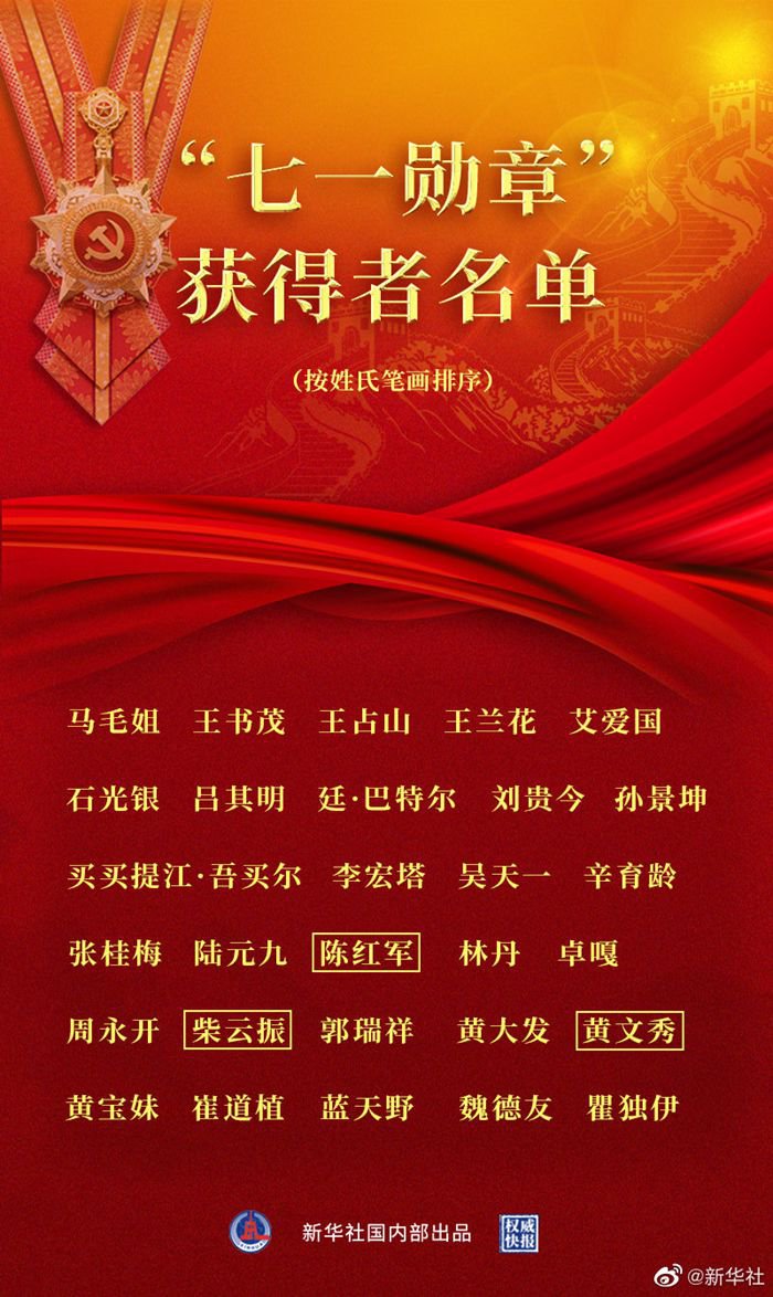 7一勋章获得者名单，荣耀的见证，民族的骄傲，7一勋章获得者名单，民族骄傲与荣耀的见证者