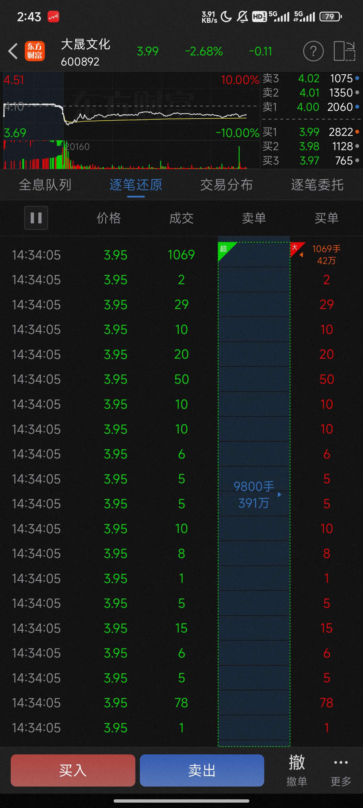 大晟文化,长期持有的价值与展望,大晟文化,长期持有的价值及展望