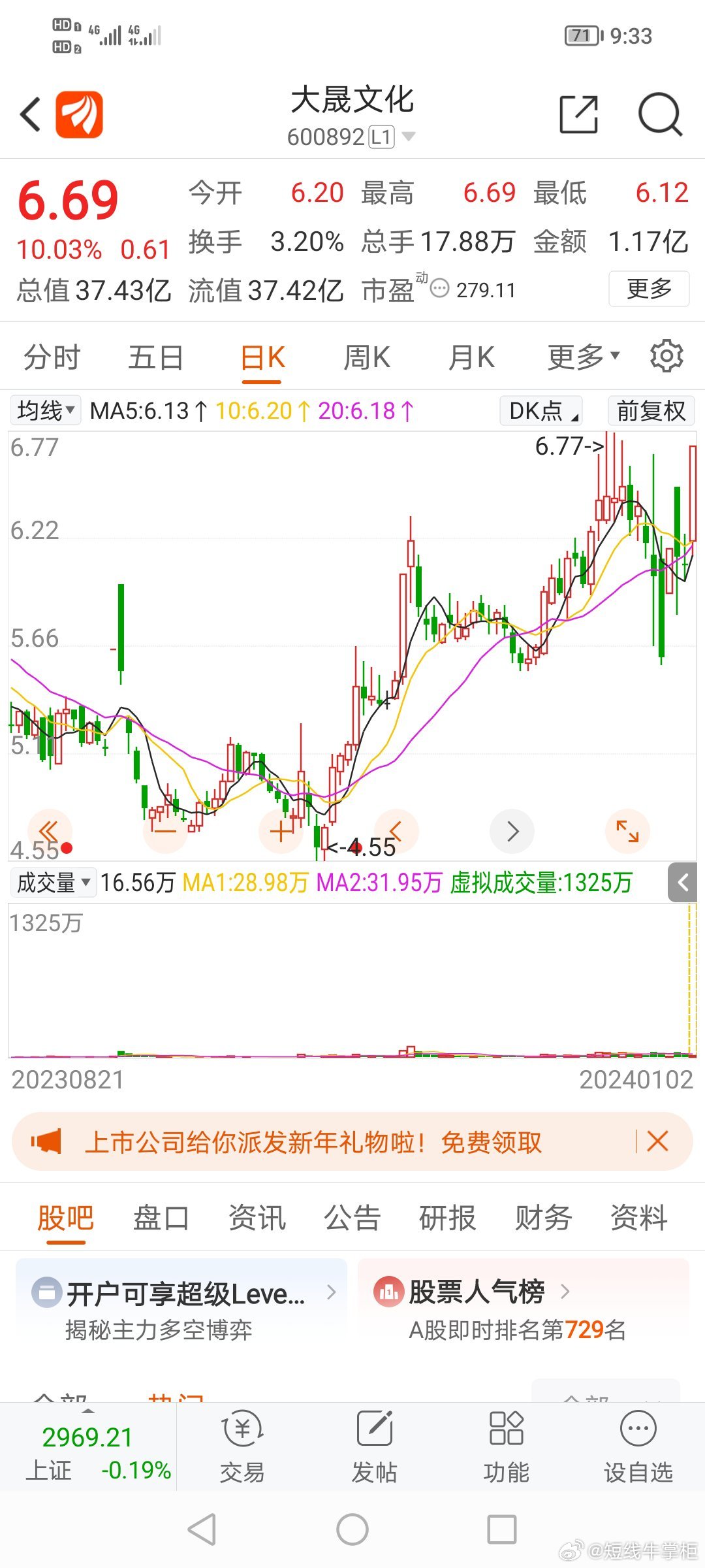 大晟文化,长期持有的价值与展望,大晟文化,长期持有的价值及展望