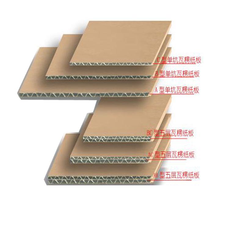 手工制作飞机纸箱，创意无限的探索之旅，手工制作飞机纸箱，创意无限的探索之旅启航