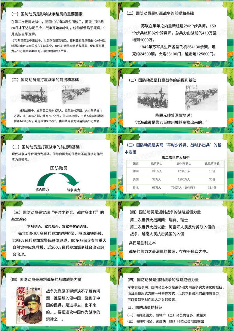 国防军事理论课件，深化理解与应用的重要性，国防军事理论课件，深化理解与应用的必要性