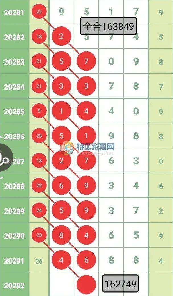 揭秘真相，关于免费预测四肖的真相与数字背后的故事，揭秘免费预测四肖真相与数字背后的故事