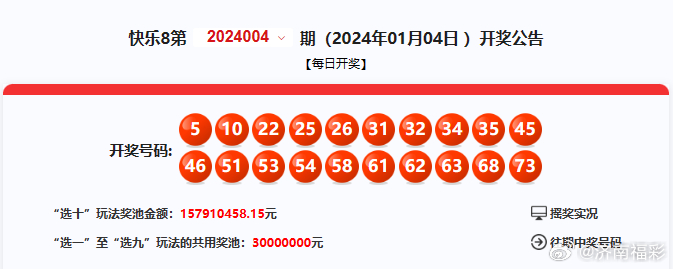 香港 第53页