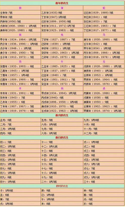 铁算算盘免费资料大全