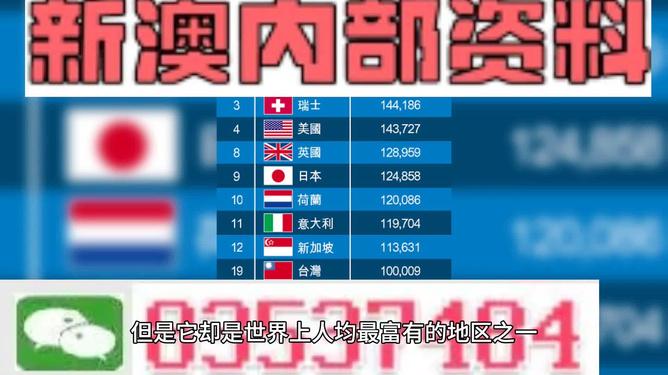 财经 第29页