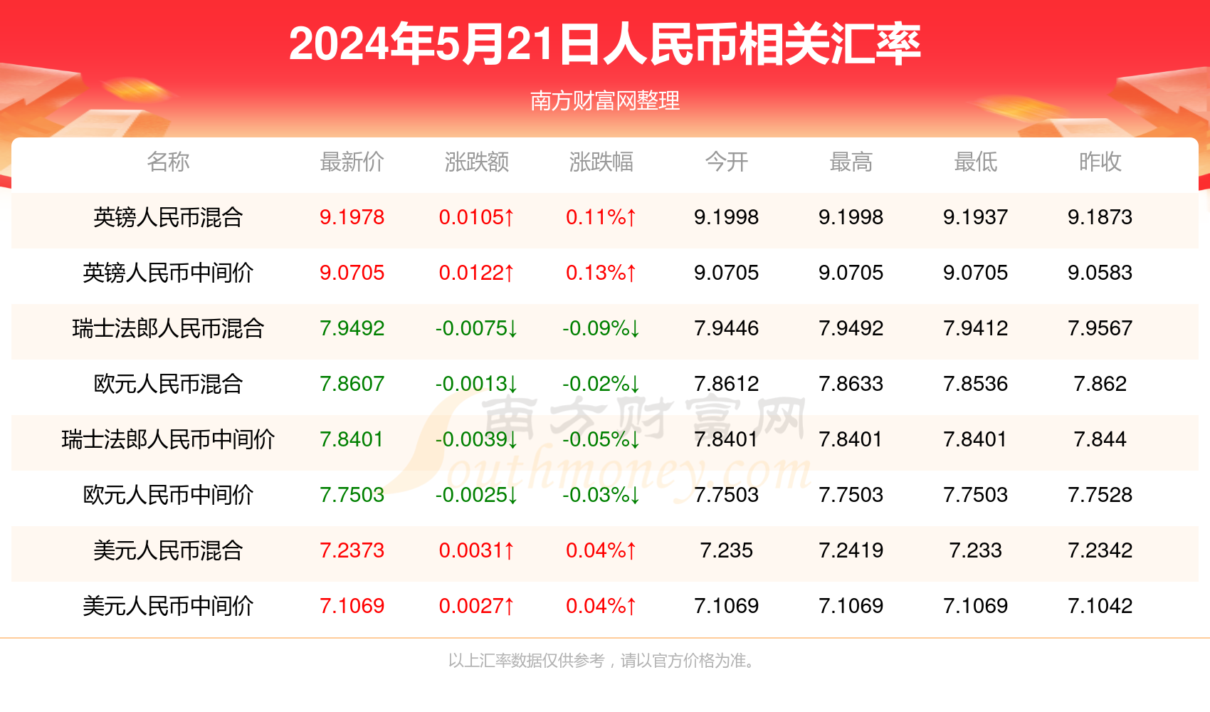 探索未来之门，澳门彩票开奖记录与结果展望（2025年），澳门彩票未来之门展望，开奖记录与结果预测（2025年展望）