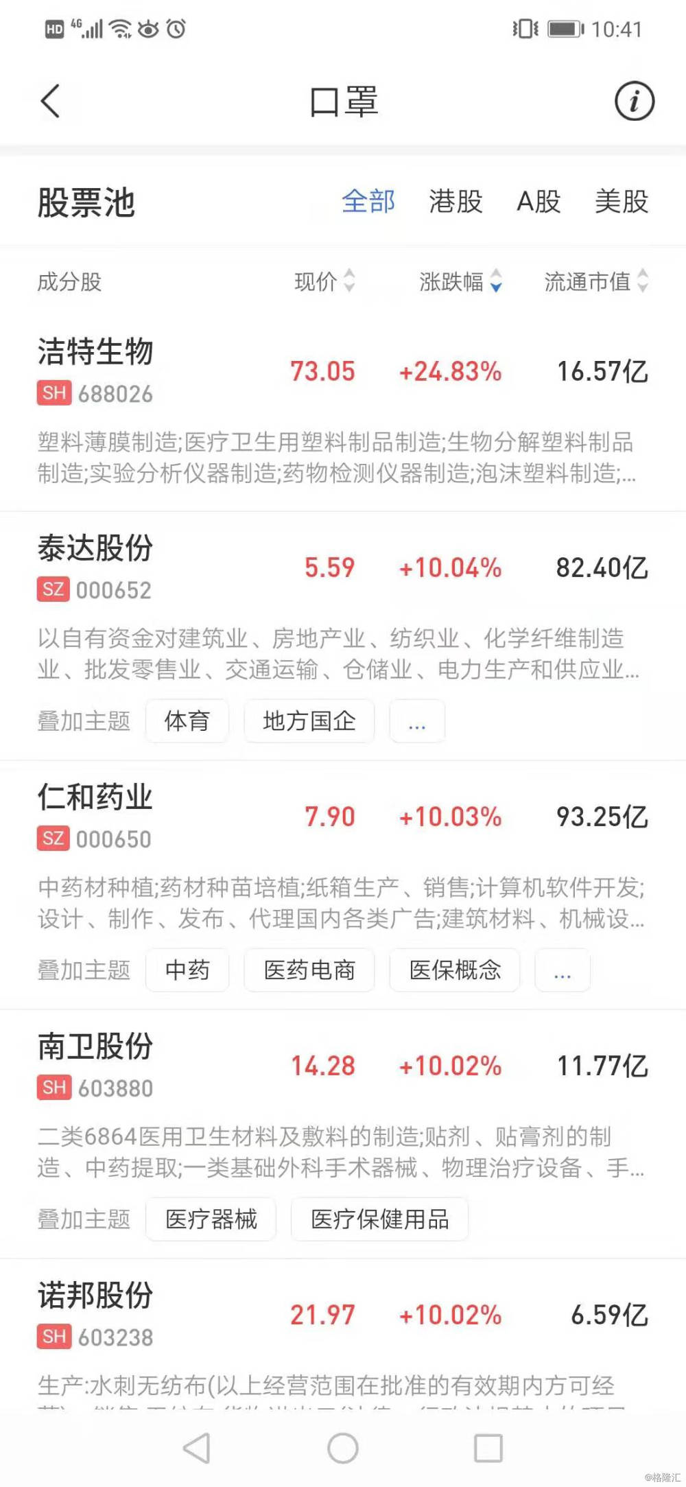 N95口罩概念股，市场的新热点与投资机会，N95口罩概念股，市场新热点与投资机会揭秘