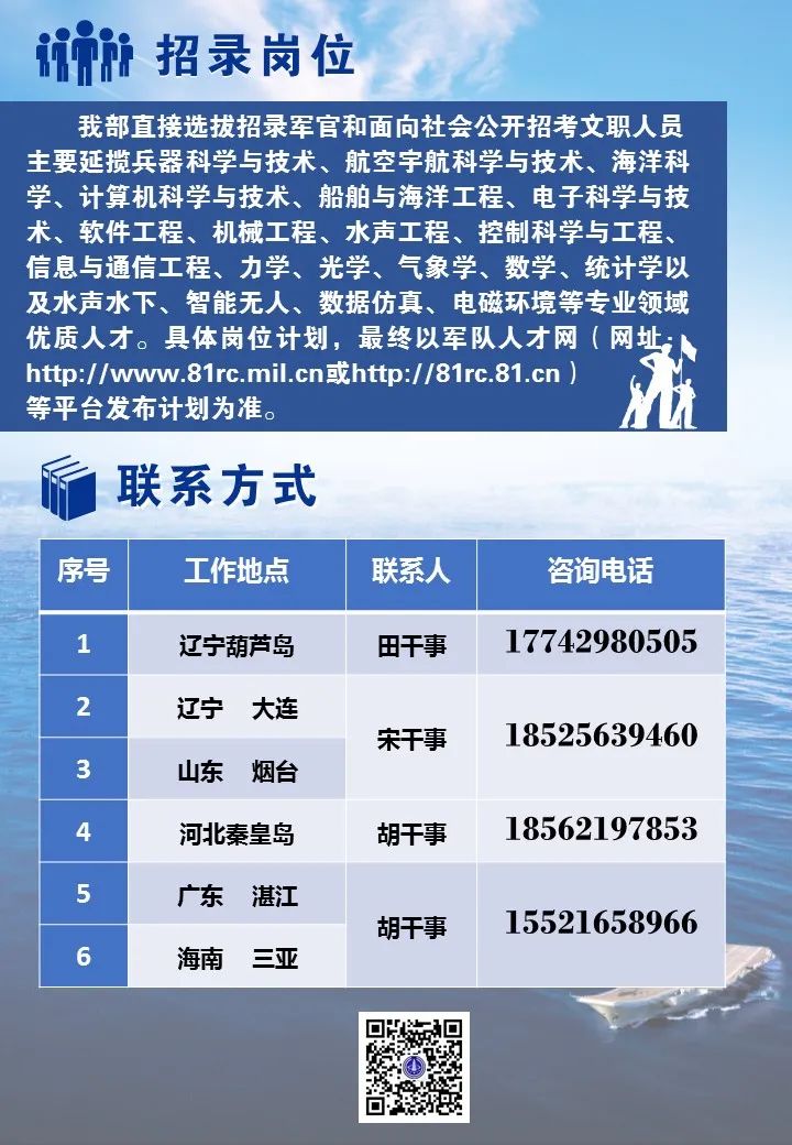 深度解读
