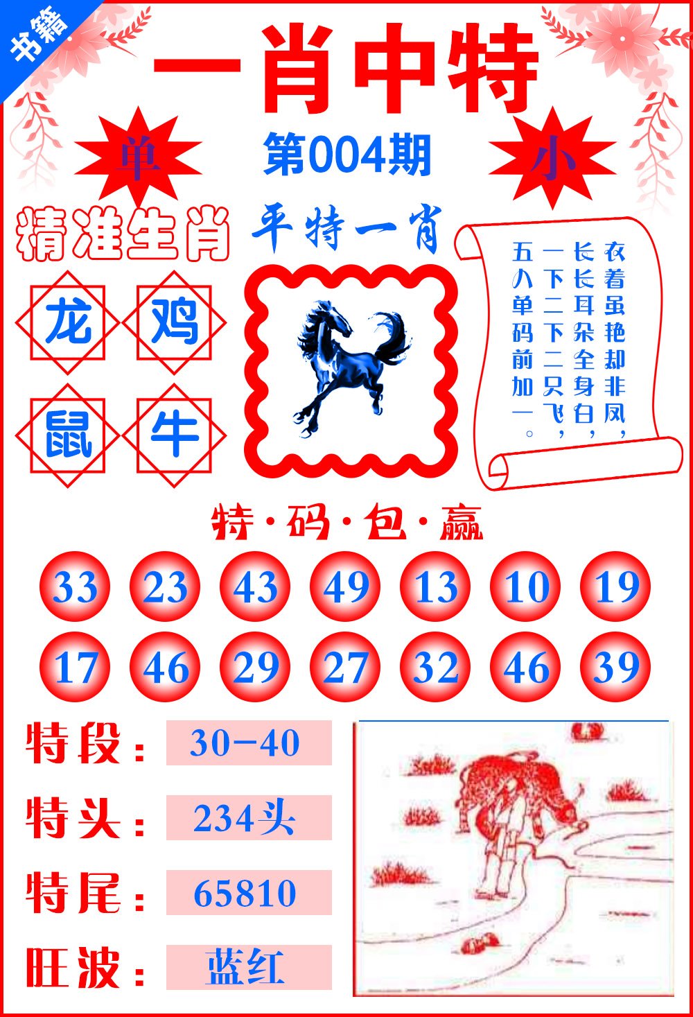 香港平特一肖，王中王的传奇故事，香港平特一肖王中王的传奇历程