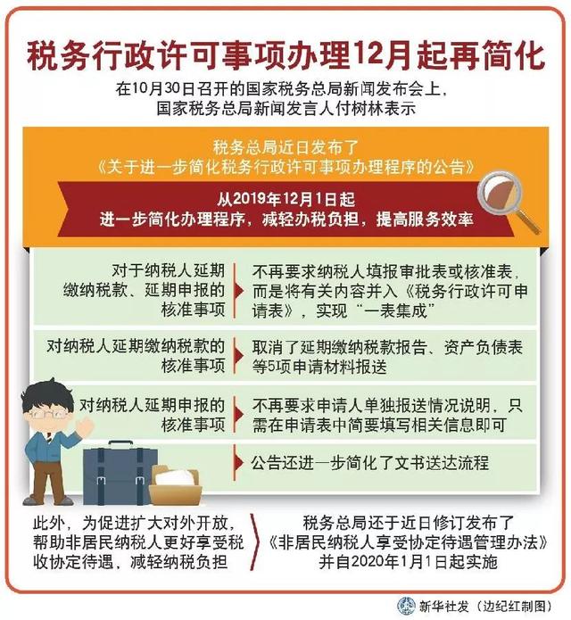 热点 第6页