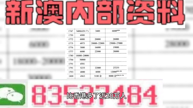 新澳精准资料