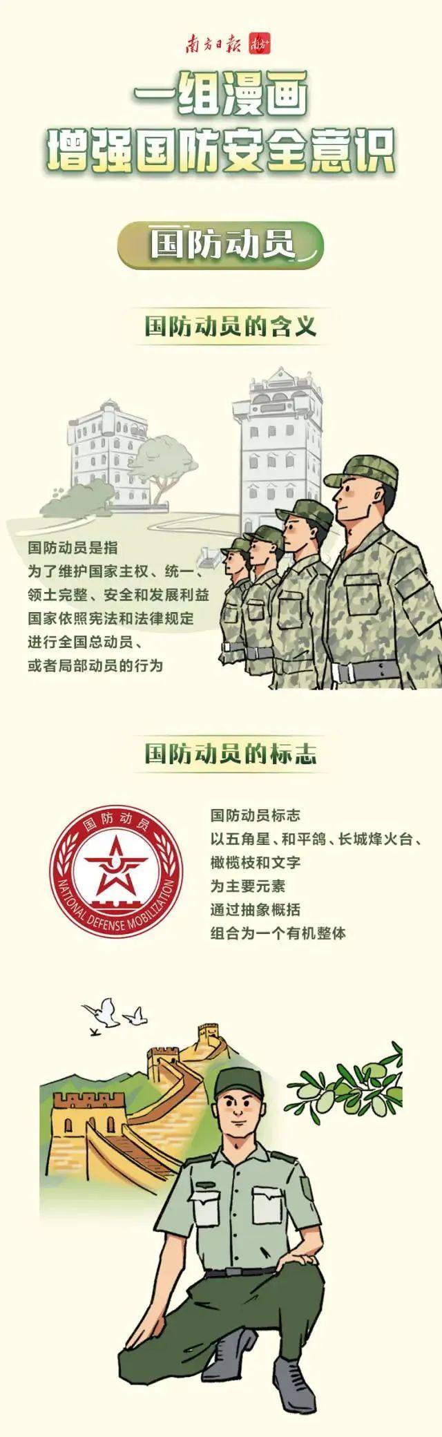 国防军事安全，国家安全的坚固屏障，国防军事安全，国家安全的坚强屏障