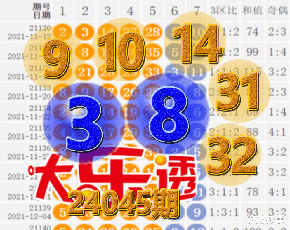 澳门马今晚开奖结果分析预测，澳门马今晚开奖结果预测及分析