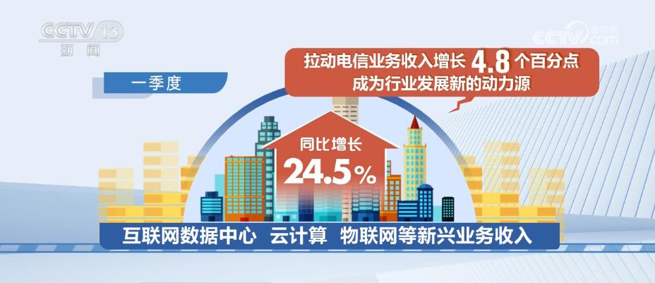 管家婆最全免费资料大全