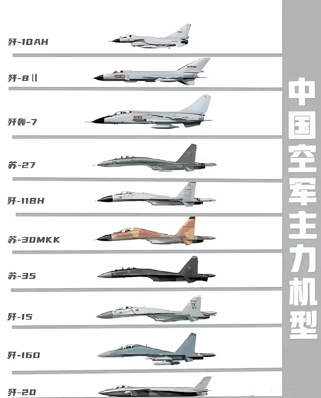 中国战斗机重量研究，从数字看空中力量的崛起，中国战斗机重量研究，数字见证空中力量的崛起