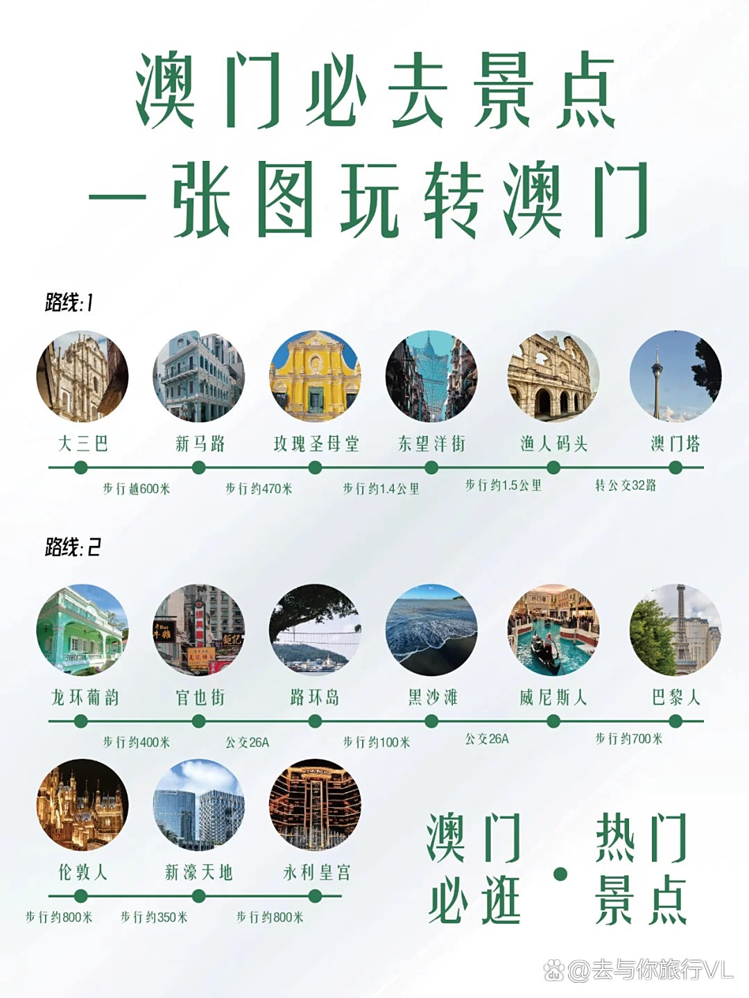 澳门旅游资讯展望2025年，澳门旅游资讯展望至2025年展望报告