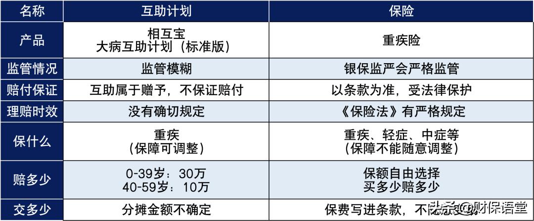 美军装备保障