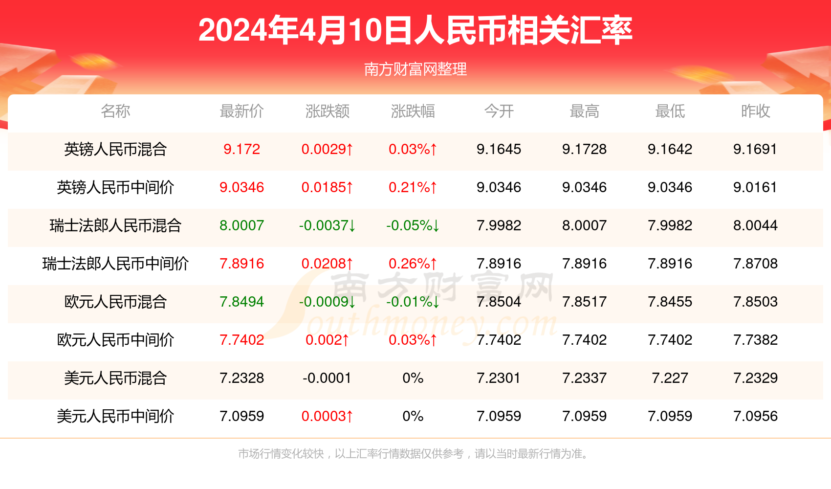 新澳门开奖历史记录，探索与解析，澳门开奖历史记录深度探索与解析